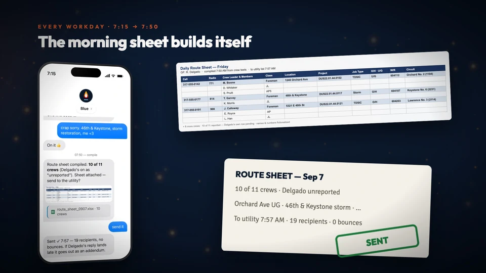 The compiled morning route sheet marked sent